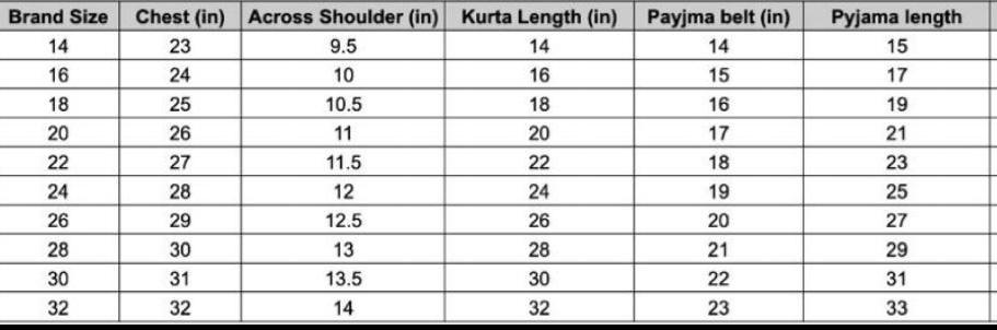 Yellow Traditional Boys Kurta Pajama